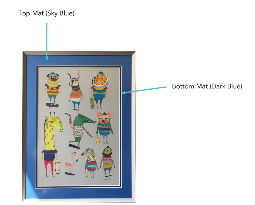 Your Guide To Double Matting Custom Online Framing Frame Art